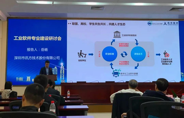 訊方技術(shù)岳楊