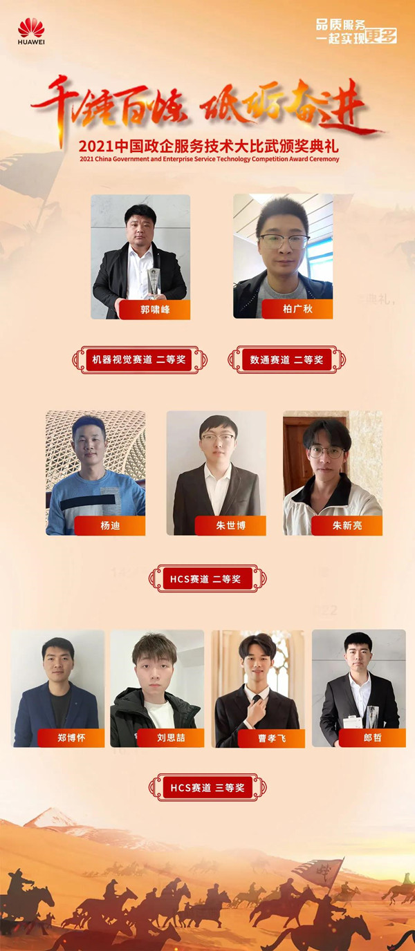 2021年中國政企服務產(chǎn)品技術(shù)大比武